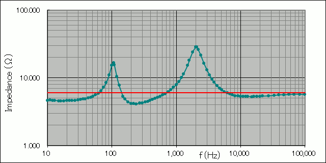 speakerz_tangent_evo_e4